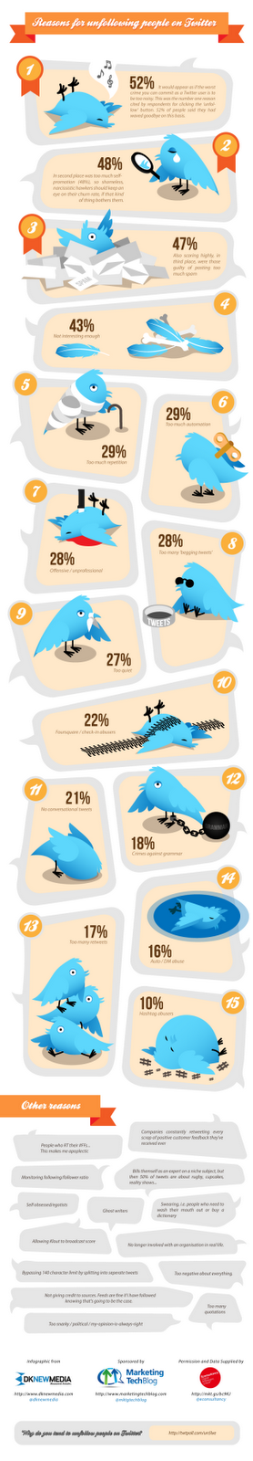 15 Principales Razones por las que Dejan de Seguirnos en Twitter