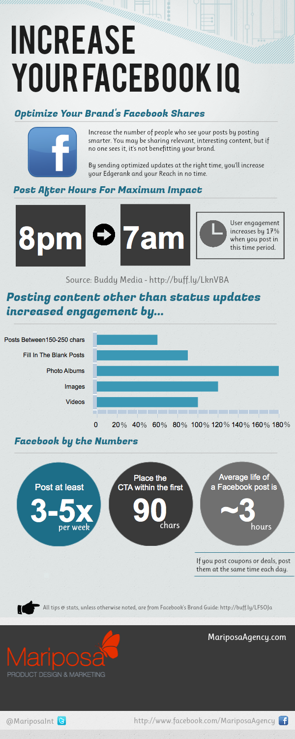 Cómo incrementar el alcance de tu FaceBook #infografia #infographic #socialmedia